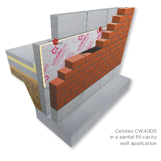 Celotex CW4000 PIR Wall Cavity Insulation Board