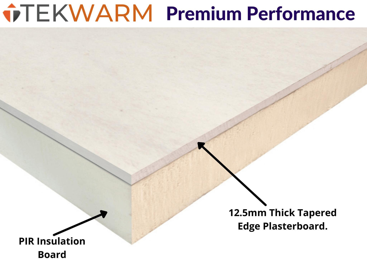 Insulated PIR