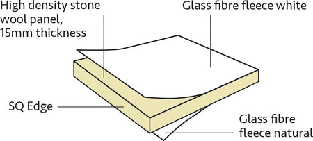 Healthcare ceiling tile panel dimensions diagram