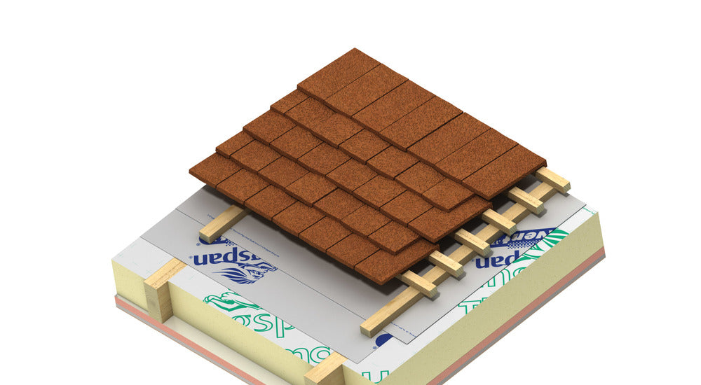 Kingspan Thermapitch TP10 PIR Insulation for pitched roofs