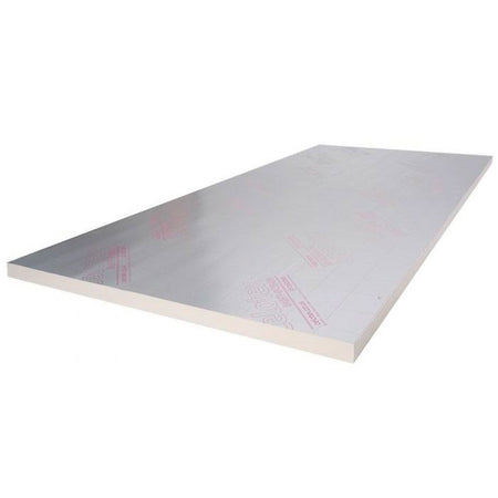 Celotex GA4000 PIR Insulation