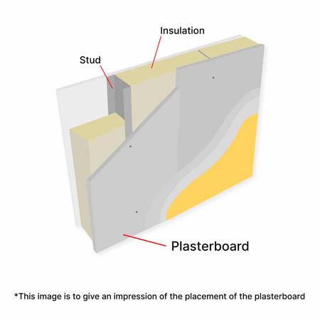 Gtec Wallboards Tapered Edge