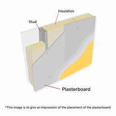 Gtec Wallboards Tapered Edge