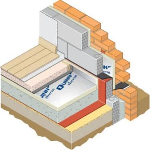 Mannok PIR Insulation Boards for thermal insulation