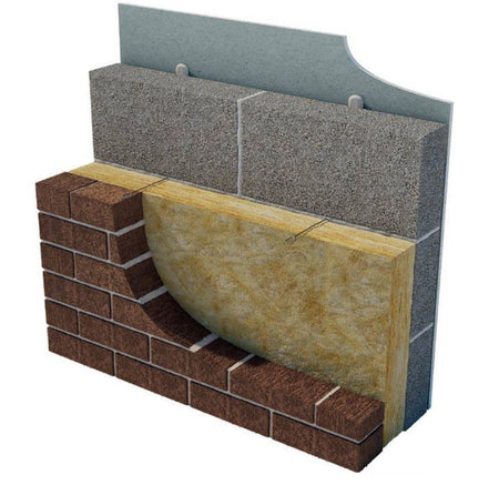 Superglass Superwall 32 Cavity Wall Batt